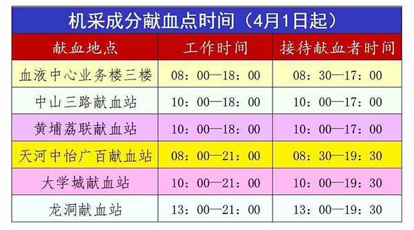 本文圖均為 廣州參考微信公眾號(hào) 圖