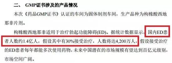 借1.4億中國男人陽痿炒作股價？常山藥業(yè)被處分